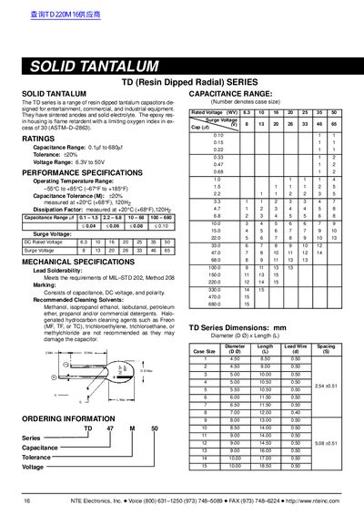 NTE Electronics TD Series Solid Tantalum Capacitor Datasheet - cover page