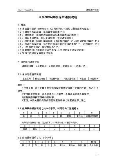 NARI-RELAYS RCS-943A Communication Protocol Specification - cover page