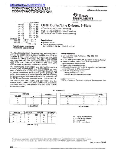 TEXAS INSTRUMENTS CD54/74AC240/241/244 CD54/74ACT240/241/244 handbook - cover page