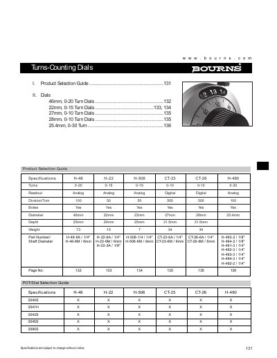 Bourns Turns-Counting Dials Product Selection Guide - cover page