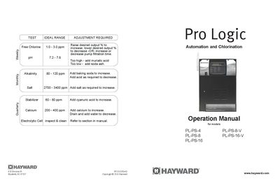 HAYWARD Operation Manual for models PL-PS-4 PL-PS-8-V PL-PS-8 PL-PS-16-V PL-PS-16