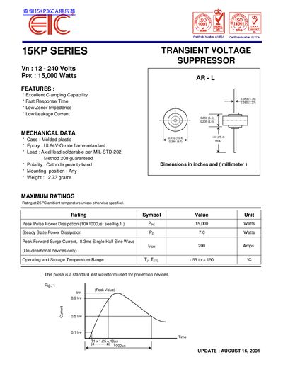 EIC 15KP Series Transient Voltage Suppressor Datasheet - cover page