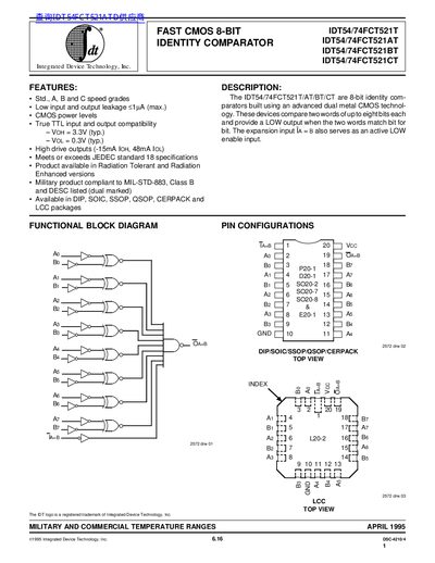 fdt FAST CMOS 8-BIT IDENTITY COMPARATOR IDT54/74FCT521T IDT54/74FCT521AT IDT54/74FCT521BT IDT54/74FCT521CT - cover page