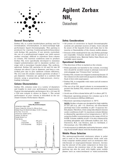 Agilent Zorbax NH2 Datasheet