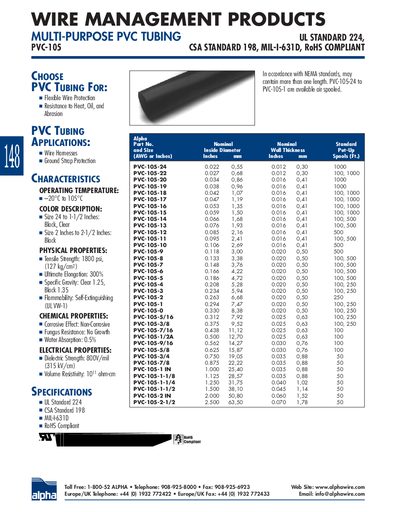 Alpha Wire PVC-105 Multi-Purpose PVC Tubing Product Data Sheet - cover page
