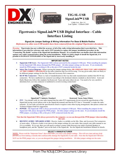 Tigertronics SignaLink USB Digital Interface Cable Listing - cover page