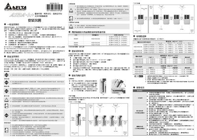Delta ASDA-A+ Servo Drive Installation Manual - cover page
