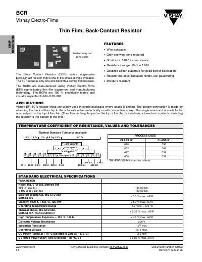 Vishay BCR Datasheet - cover page