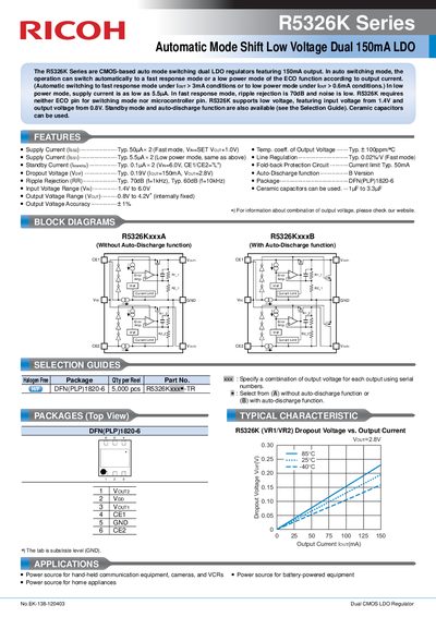 Ricoh R5326K Series Automatic Mode Shift Low Voltage Dual 150mA LDO Datasheet - cover page
