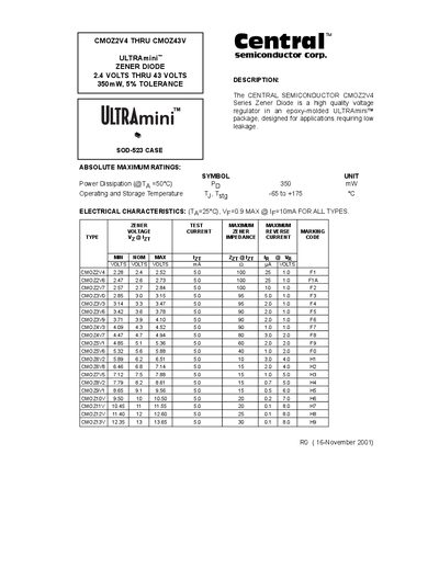 central CMOZ2V4 THRU CMOZ43V ULTRAmini&ocirc; ZENER DIODE 2.4 VOLTS THRU 43 VOLTS 350mW 5% TOLERANCE - cover page
