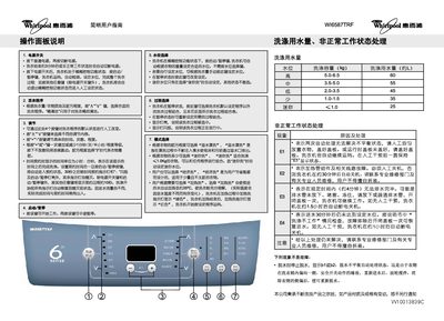 Whirlpool WI6587TRF User Manual - cover page