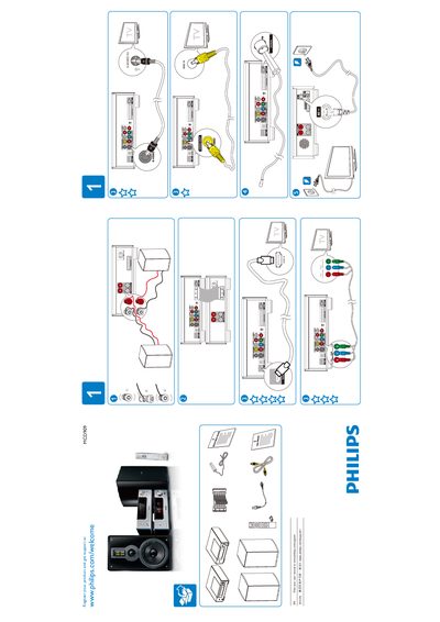 PHILIPS MCD909 user guide - cover page