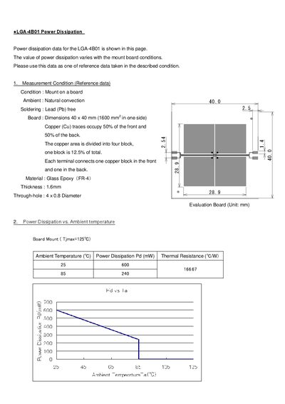 LGA-4B01 Power Dissipation Datasheet - cover page