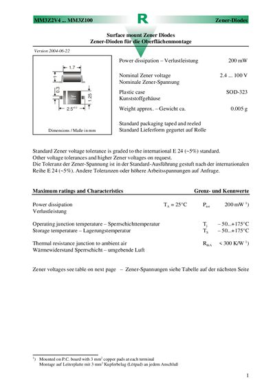 Zener-Diodes MM3Z2V4 ... MM3Z100 Data Sheet - cover page