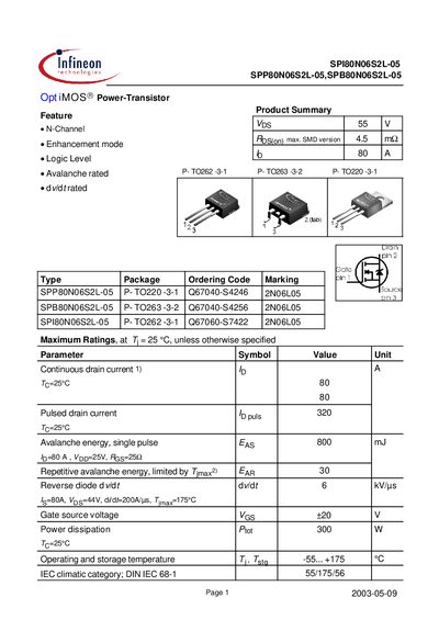 INFINEON SPI80N06S2L-05 SPP80N06S2L-05 SPB80N06S2L-05 Manual - cover page