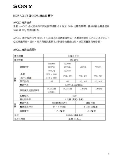 Sony HDR-UX1/E HDR-SR1/E Service Manual - cover page