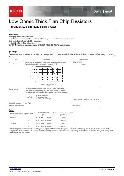 ROHM MCR25JZHJS Manual - cover page