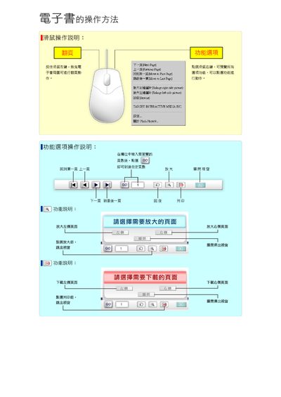 Hitachi RD-21B Dehumidifier User Manual - cover page