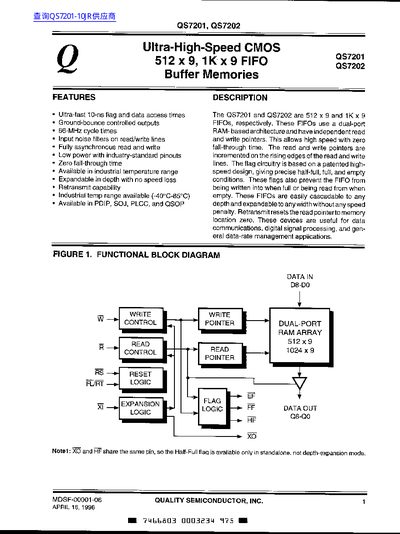 Quality Semiconductor QS7201/QS7202 FIFO Memory Datasheet - cover page