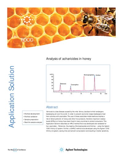 Agilent Application Note for Analysis of Acaricides in Honey - cover page