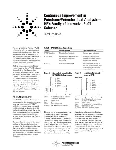 Agilent HP-PLOT Packed Column Brochure Brief