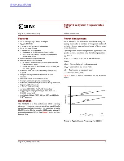 Xilinx XC95216 CPLD Handbook - cover page