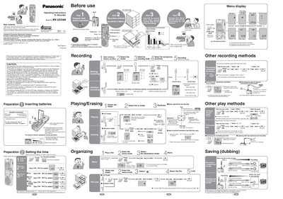 Panasonic RR-US360 IC Recorder Operating Instructions - cover page