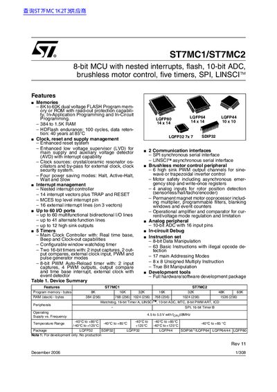 ST7MC1/ST7MC2 8-bit MCU Datasheet - cover page