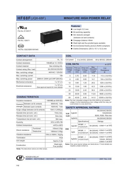 HONGFA RELAY HF68F(JQX-68F) MINIATURE HIGH POWER RELAY - cover page