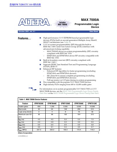 Altera MAX 7000A Programmable Logic Device Datasheet - cover page