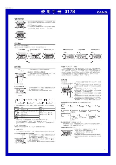 Casio 3178 User Manual - cover page