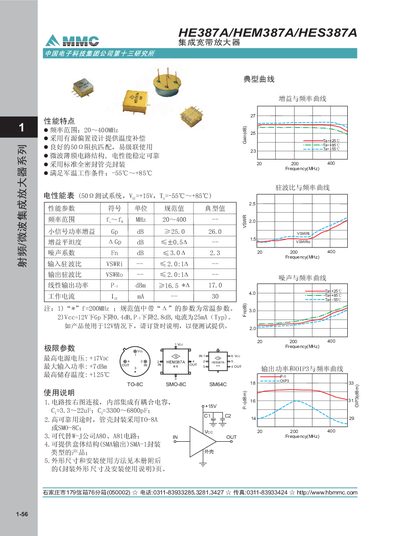 HBM HE387A/HEM387A/HES387A Integration Broadband Amplifier Manual