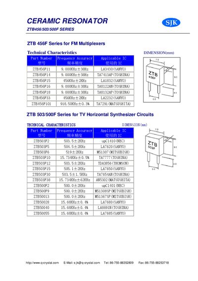 SJK ZTB456/503/500F Ceramic Resonator Datasheet - cover page