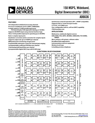 Analog Devices AD6636 Digital Downconverter Handbook