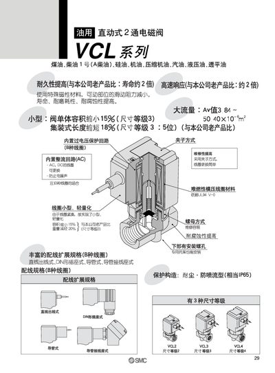 SMC VCL Series Oil-Use Straight Type‑2 Solenoid Valve Manual - cover page