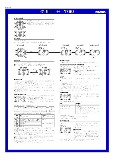 Casio 4760 User Manual - cover page
