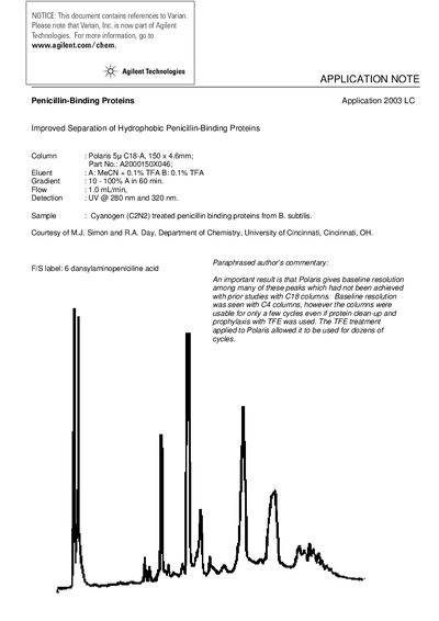 Agilent Penicillin-Binding Proteins Application Note 2003 LC - cover page