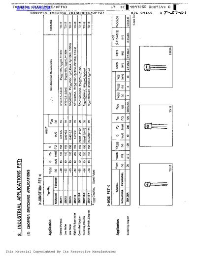 INDUSTRIAL APPLICATIONS FETs Manual - cover page