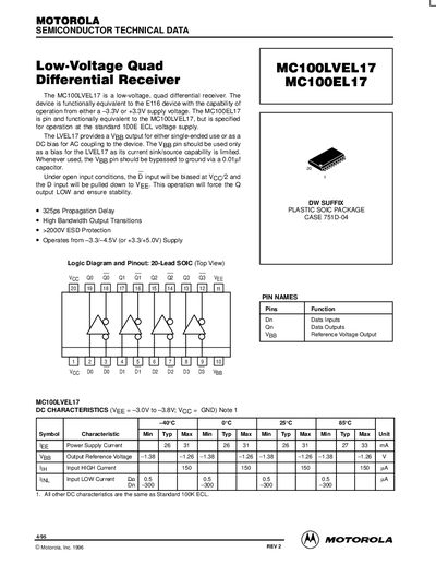 Motorola MC100LVEL17/MC100EL17 Low-Voltage Quad Differential Receiver Datasheet - cover page