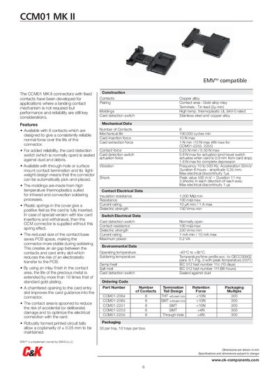 CCM01 MK II Connector Datasheet - cover page