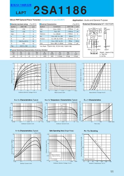 LAPT 2SA1186 Transistor Datasheet - cover page