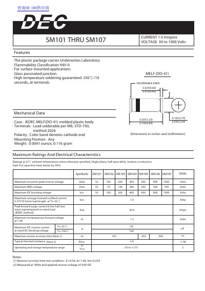SMC SM101 to SM107 MELF Rectifier Datasheet - cover page