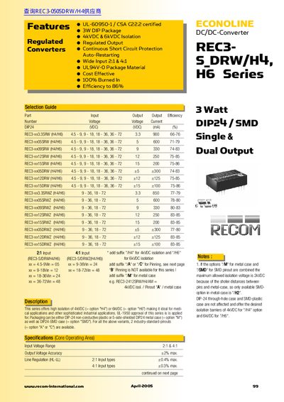 ECONOLINE DC/DC-Converter REC3- S_DRW/H4 H6 Series 3 Watt DIP24 SMD Single Dual Output - cover page