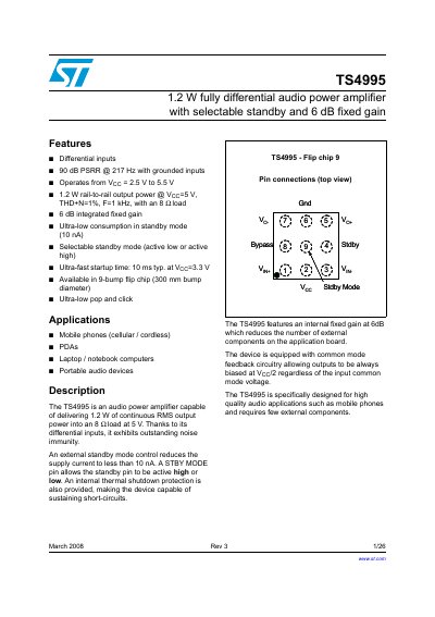 STMicroelectronics TS4995 Audio Power Amplifier Datasheet