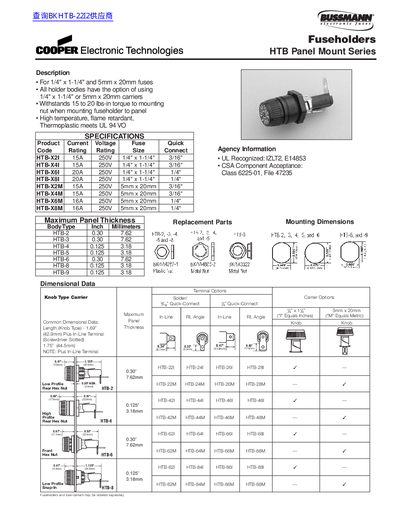 BUSSMANN Fuseholders HTB Panel Mount Series1 - cover page