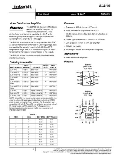 Intersil EL8108 Video Distribution Amplifier Data Sheet - cover page