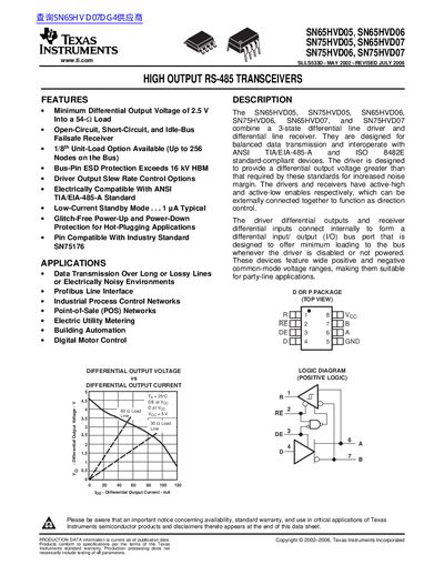 TEXAS INSTRUMENTS SN65HVD05 SN65HVD06 SN75HVD05 SN65HVD07 SN75HVD06 SN75HVD07 handbook - cover page