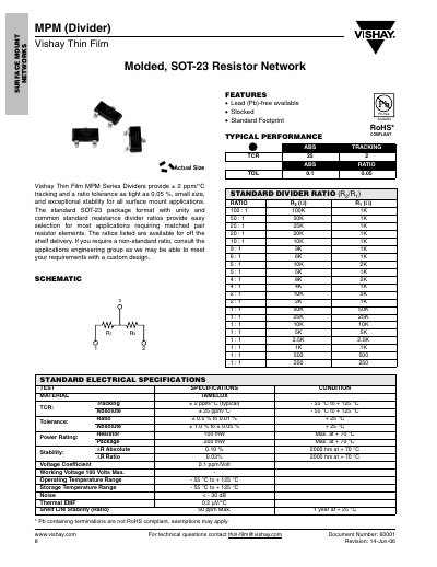 Vishay MPM Series SOT-23 Resistor Network Datasheet - cover page