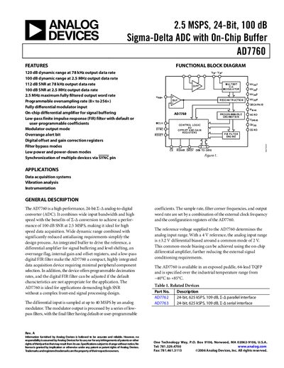 Analog Devices AD7760 Datasheet