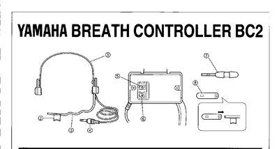 Yamaha BC2 Breath Controller User Manual - cover page
